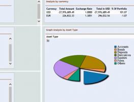 e PVAL(Portfolio Valuation)